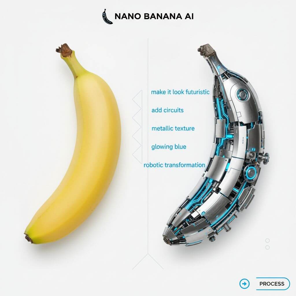 What Can the Nano Banana Model Do? A Deep Dive into the AI Image Revolution
